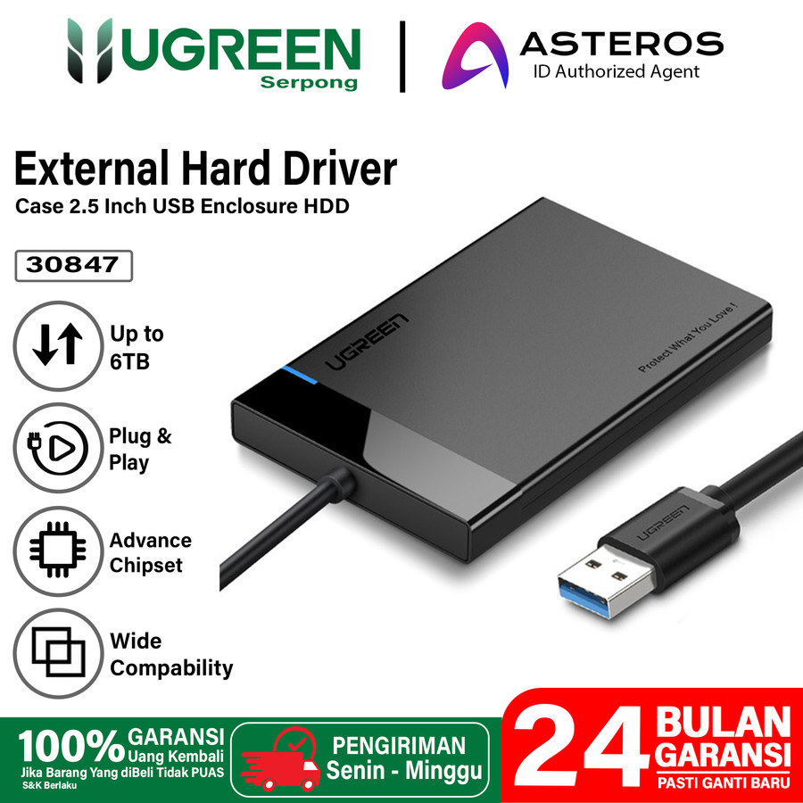 Casing Hardisk Eksternal Case 2.5" USB 3.0 UGREEN Enclosure HDD 6TB - Pouch HDD