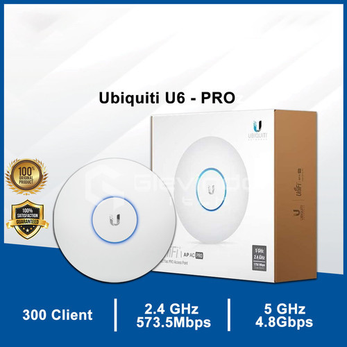 Ubiquiti Access Point WiFi 6 Pro (U6-PRO-US)