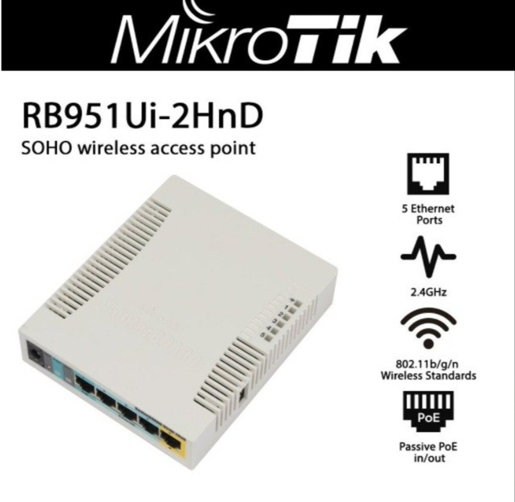 MikroTik RB 951 Ui 2HnD RB951Ui-2HnD